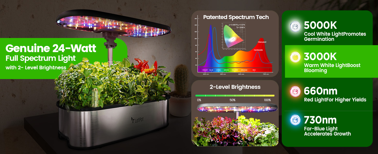 Hydroponics Growing System