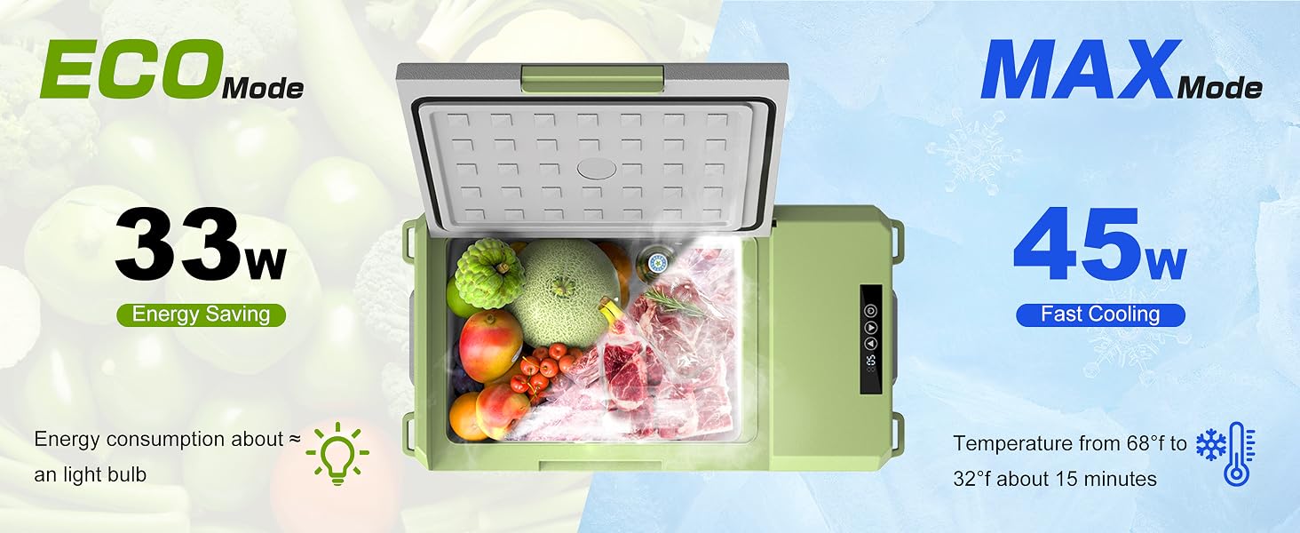 electric cooler car refrigerator car fridge portable refrigerator portable freezer 12v cooler