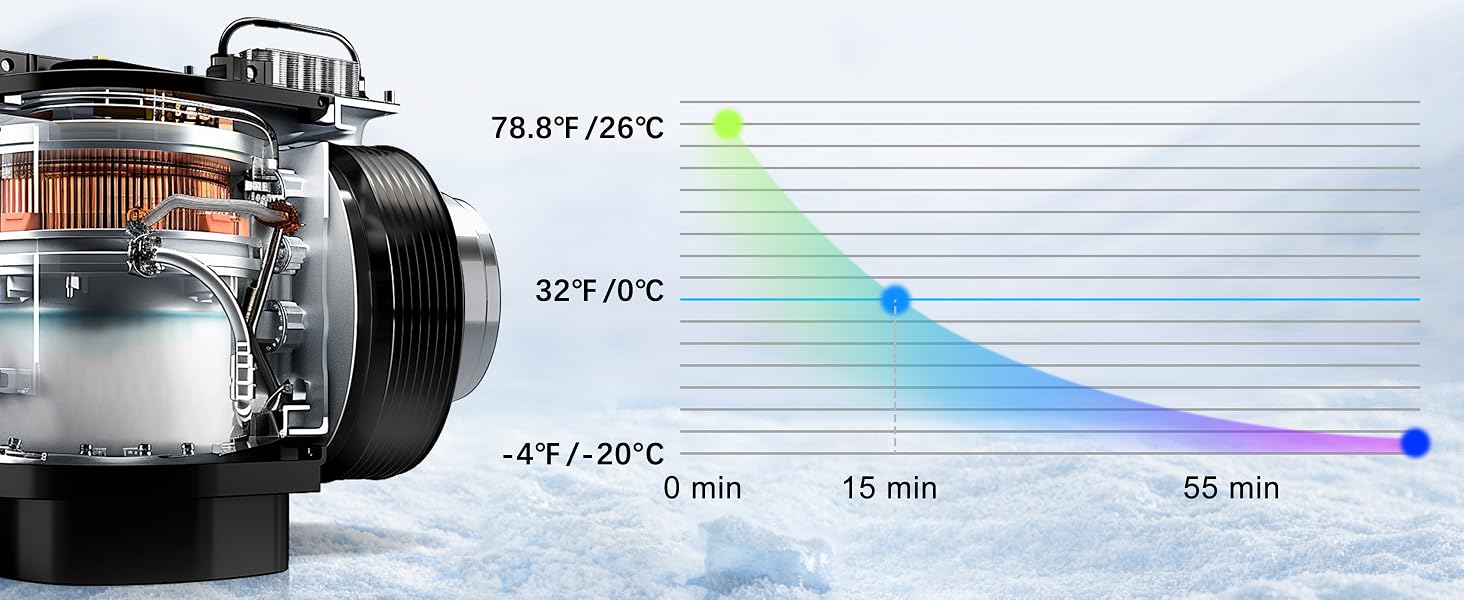 electric cooler car refrigerator car fridge portable refrigerator portable freezer 12v cooler