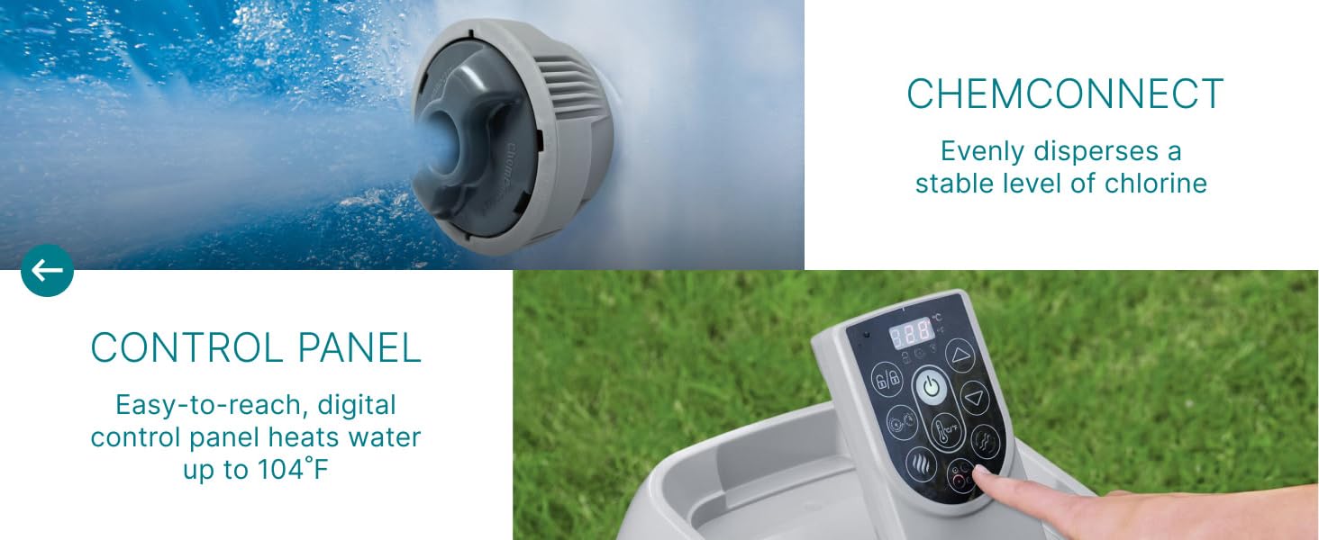 ChemConnect and control panel features with images of a dispenser and a hand using control panel.