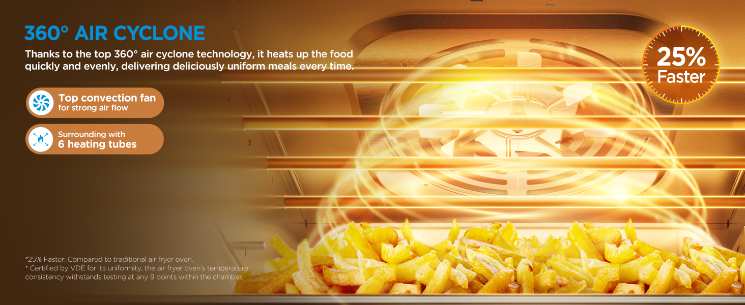 Cyclone Air Fryer