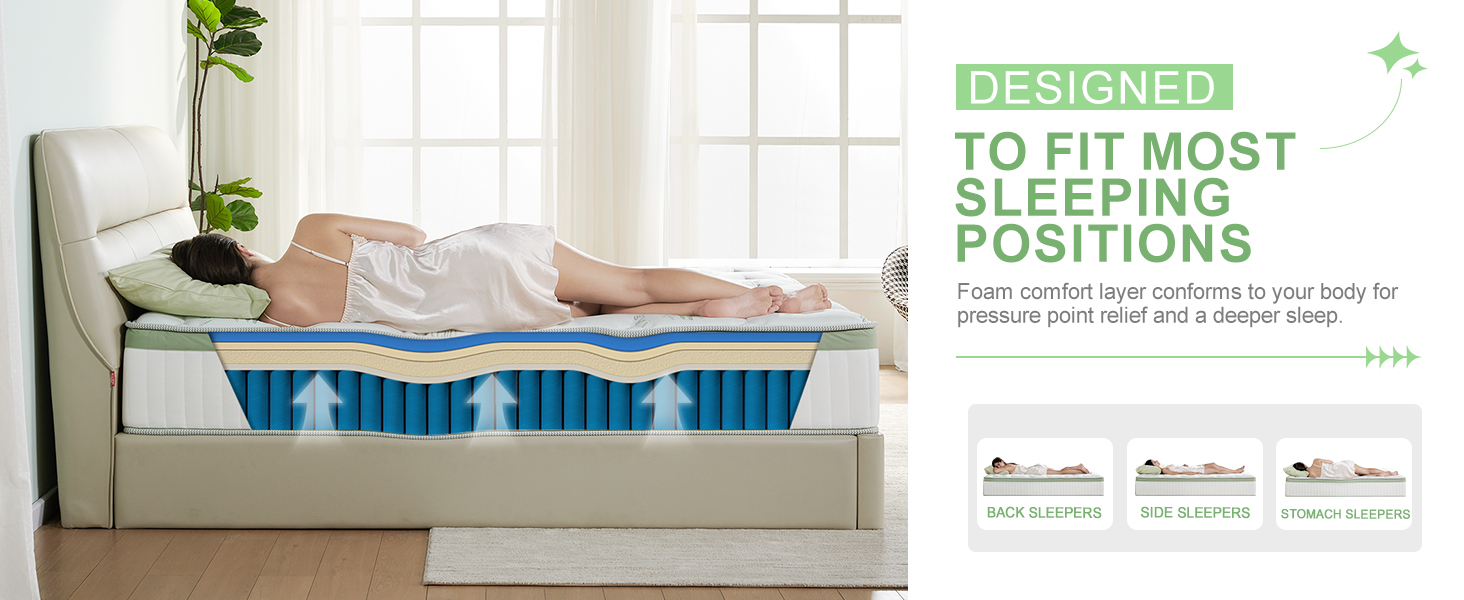 foam mattress