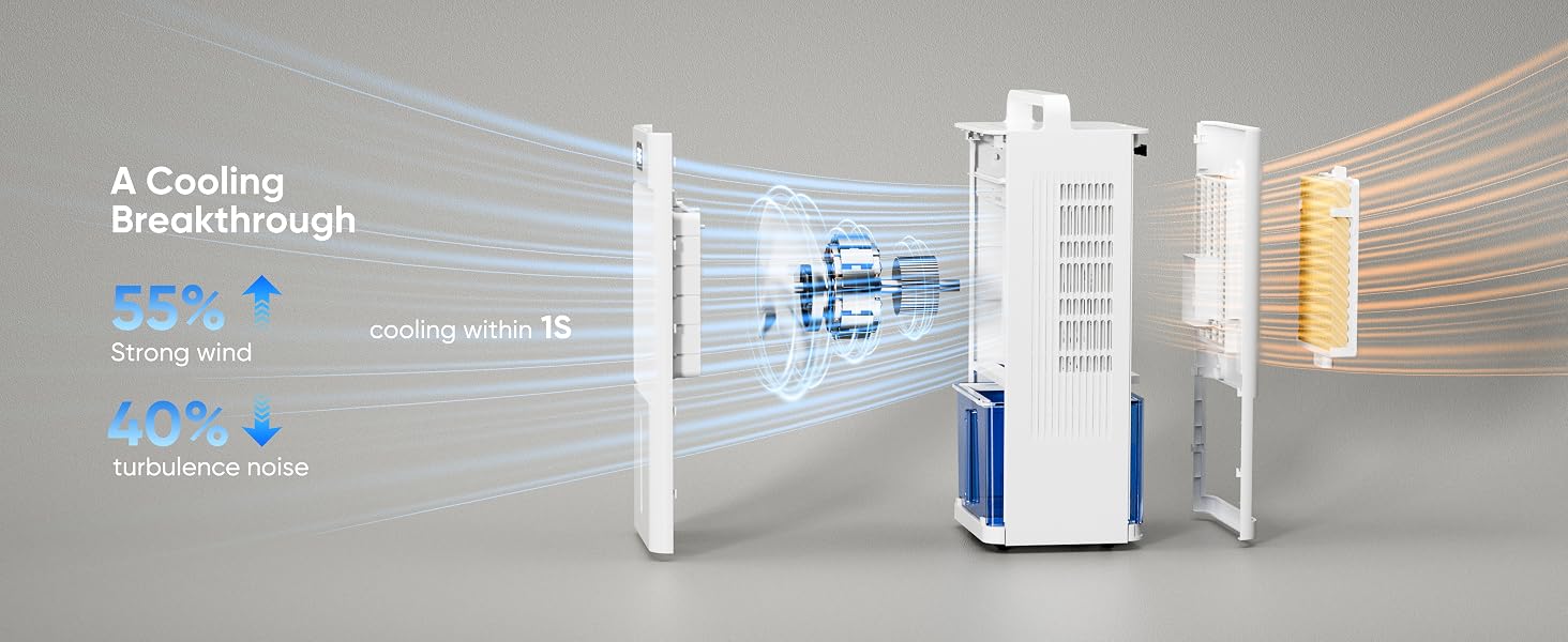 Evaporative Air Cooler