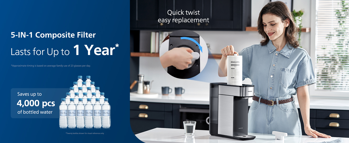 PHILIPS Countertop Reverse Osmosis Water Filter Dispenser