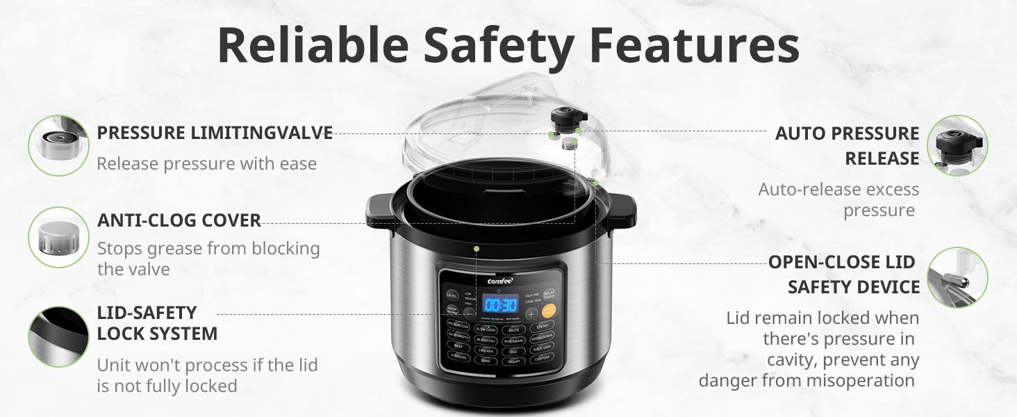 Pressure cooker