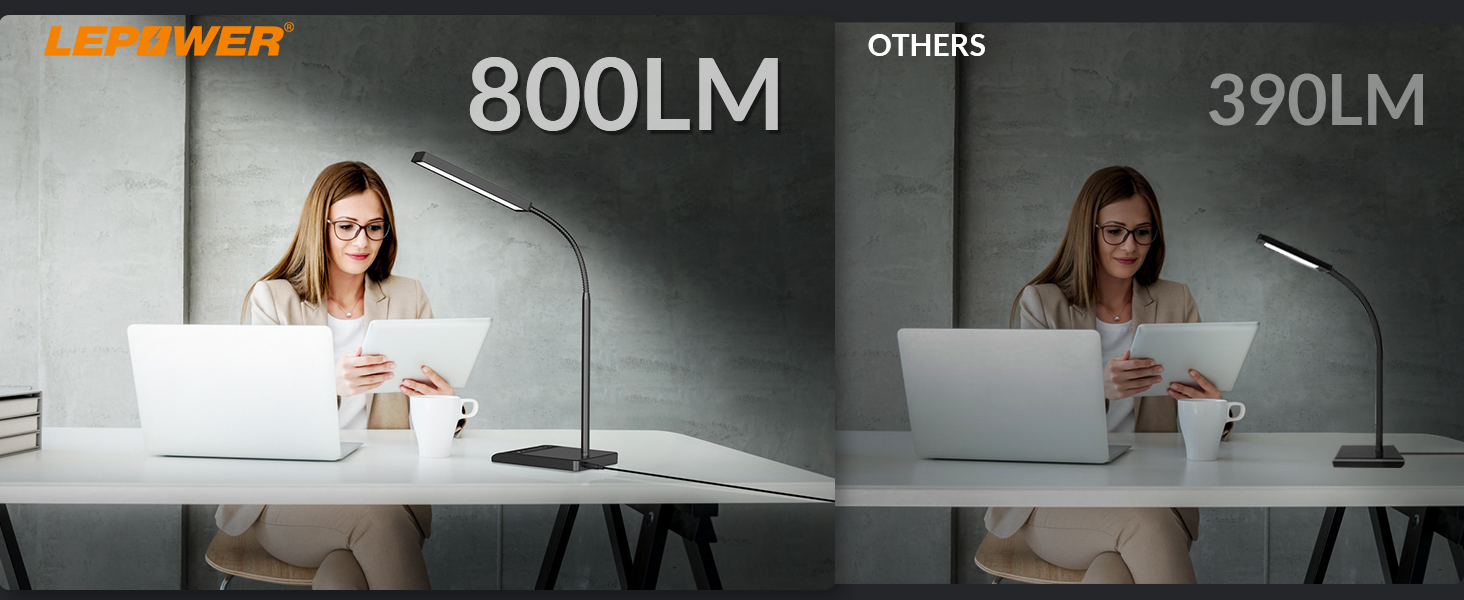led lamp desk，office lamp desk