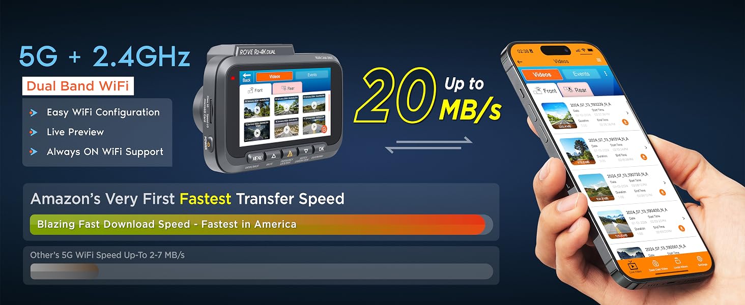 dash cam with wifi, wifi dash cam, dash cam with 20mbps download speed