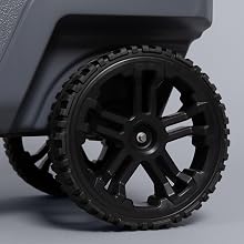All Terrane Wheels