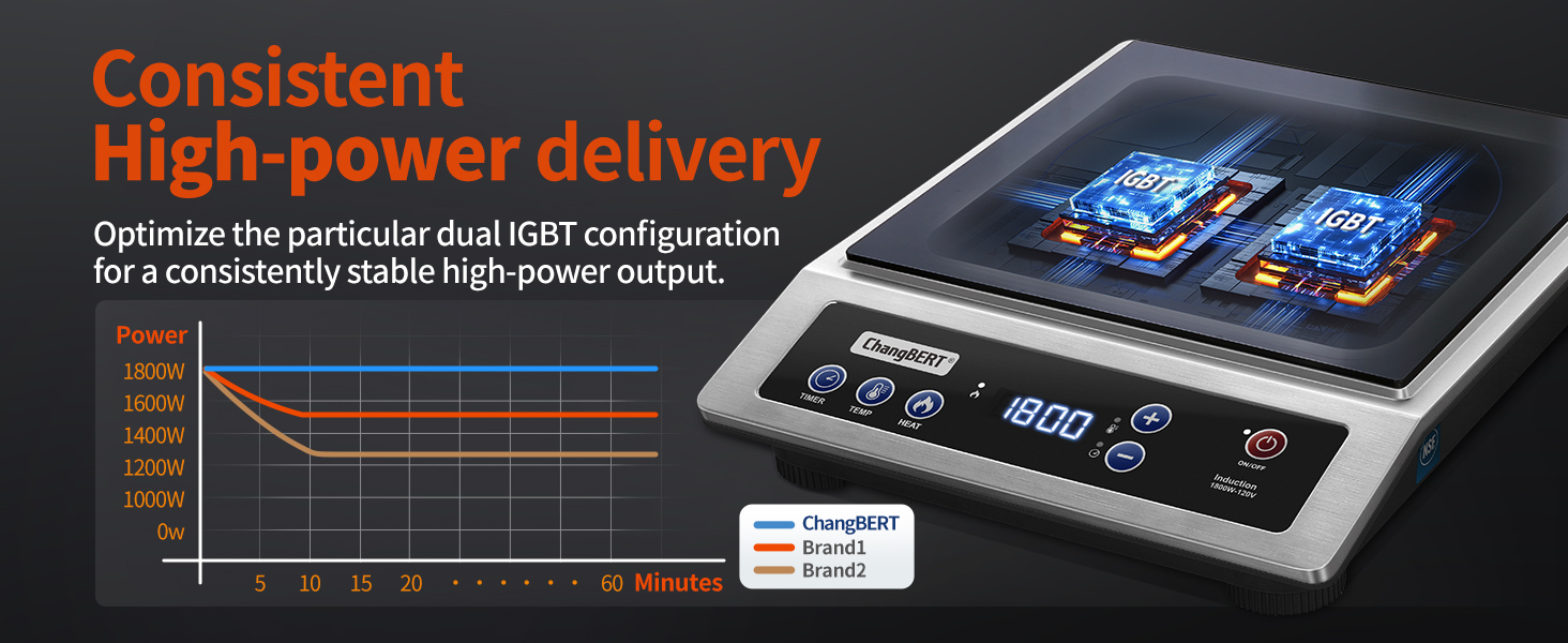 induction cooktop