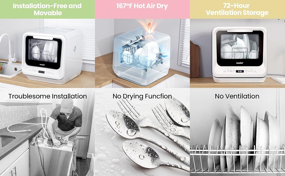 Countertop Dishwasher